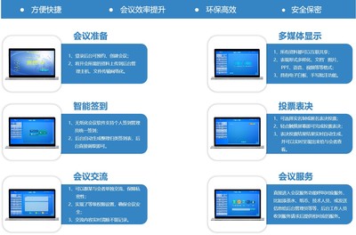 無紙化與智能會議新模式引領招生輔助服務的變革