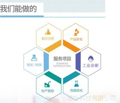 汽車固體蠟配方技術研發與產品改進路徑探析