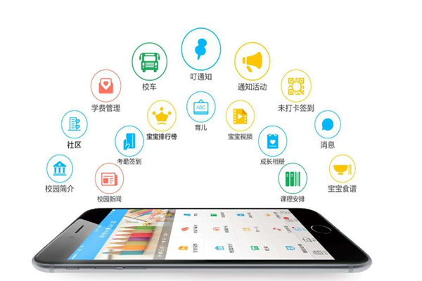 親歷者說 APP招生輔助服務(wù)加盟的真實體驗